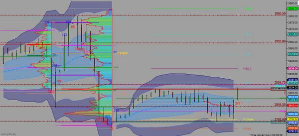 MindsetToTrade's tweet image. mindsettotrade.com/nq-market-anal…
Today's market analysis