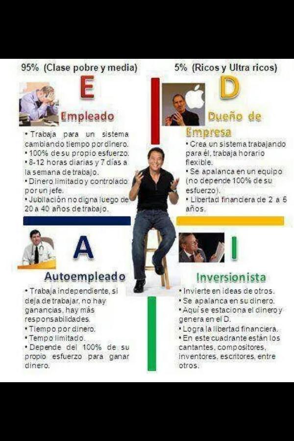 Gano Excel Empresariosge Twitter