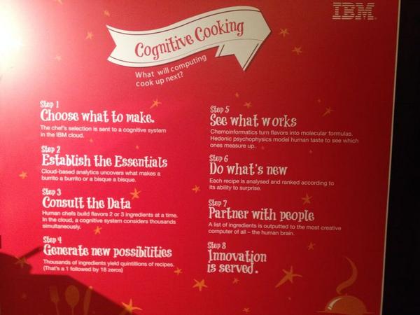 IBMMEA's tweet image. Up next: #cognitive #cooking: recipes made with @ibmwatson #IBMSL2014