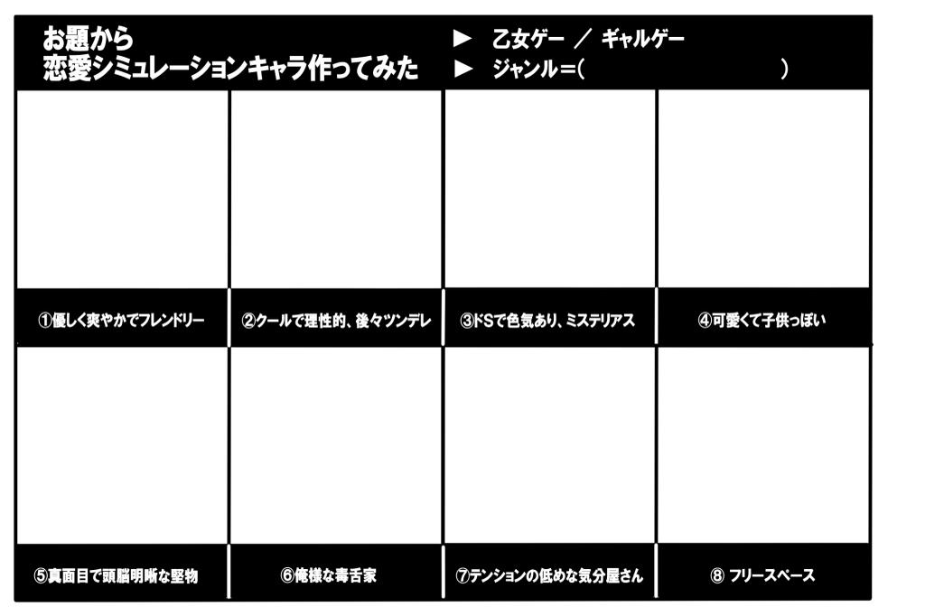 Shirazu Yomi テンプレ 乙女ゲー ギャルゲー のキャラによくいる性格 から キャラメイクするおあそび創作用 フリースペースはゲームのジャンル書いたり性格足したりしたらいいと思う お題から乙女ゲー お題からギャルゲー Http T Co Cbdiyedckz Shirazu Yomi テンプレ 乙女ゲー ギャルゲー のキャラによくいる性格 から キャラメイクするおあそび創作用 フリースペースはゲームのジャンル書いたり性格足したりしたらいいと思う お題から乙女ゲー お題からギャルゲー Http T Co Cbdiyedckz