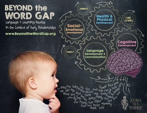ZEROTOTHREE's tweet photo. To #bridgethewordgap, we must nurture ALL aspects of a baby’s development. http://t.co/dN440QaB6Y @whitehouseostp http://t.co/yi996LWgKM