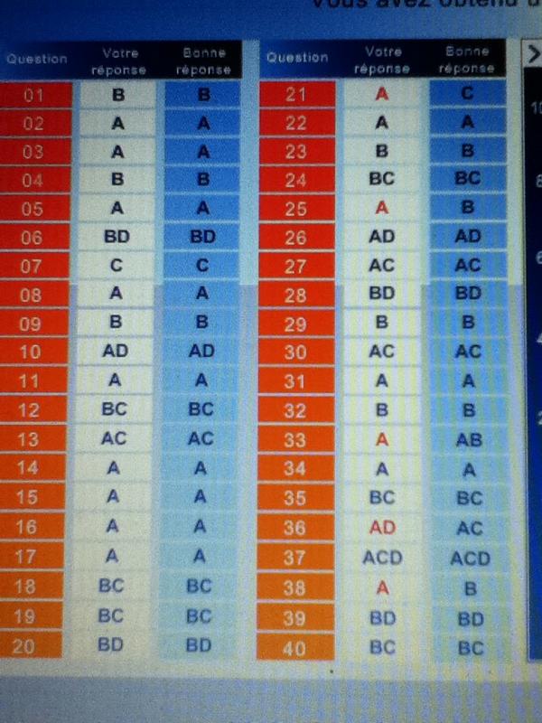 cinsoler's tweet image. 20 questions avant de faire une faute je m&apos;améliore #code #prepacode