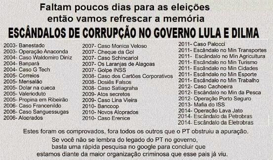 Resultado de imagem para corrupção governo lula