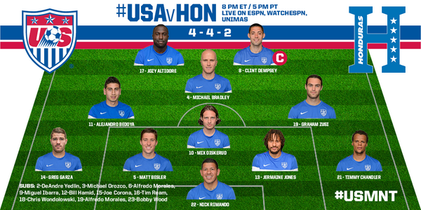 #USMNT Starting XI: Rimando; Chandler, Jones, Besler, Garza; Zusi, Diskerud, Bradley, Bedoya; Dempsey (c), Altidore