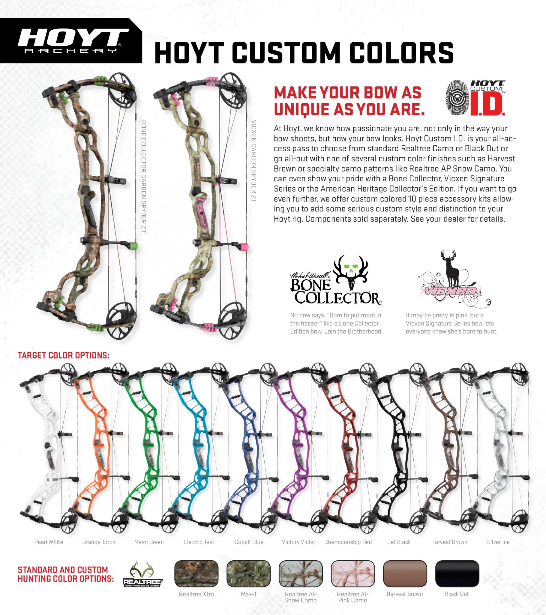 Swansea Uni Archery (SUArchery) Twitter