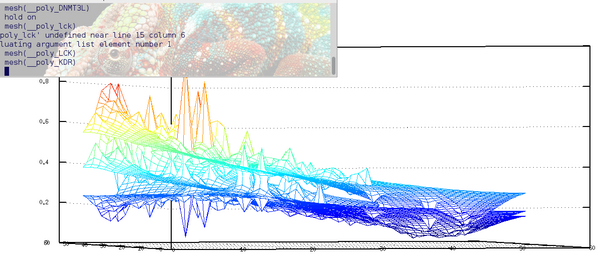 FreelancePhilos's tweet image. github.com/Krewn/ReproPip…
#OS

flora.mcb.uconn.edu/singlecell/rep…
flora.mcb.uconn.edu/singlecell/rep…
flora.mcb.uconn.edu/singlecell/rep…
@Fluidigm #BioMark