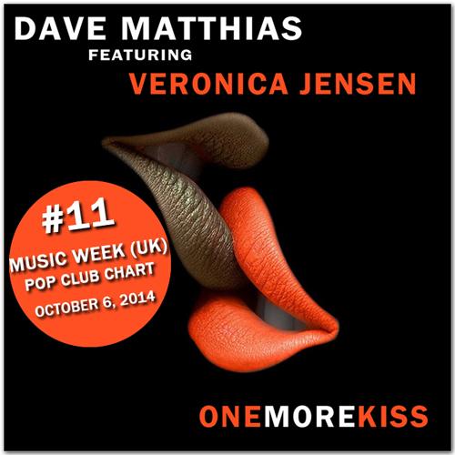 Permalink til billede