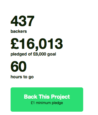 OutlawMusicUK's tweet photo. LOOK AT THAT :)
Β£16,000 raised in just over 30 days for @Scorzayzee an #independentartist #hiphop #Kickstartscorz http://t.co/X4rCsGtzzZ