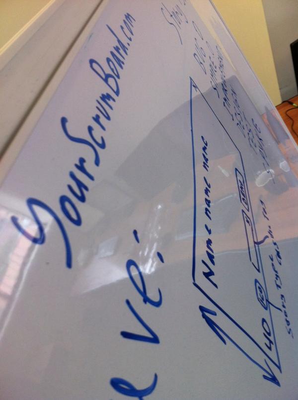 sashakaryan's tweet photo. #Plexathon has started! Whooop-whooop!! http://t.co/crBAljLohG