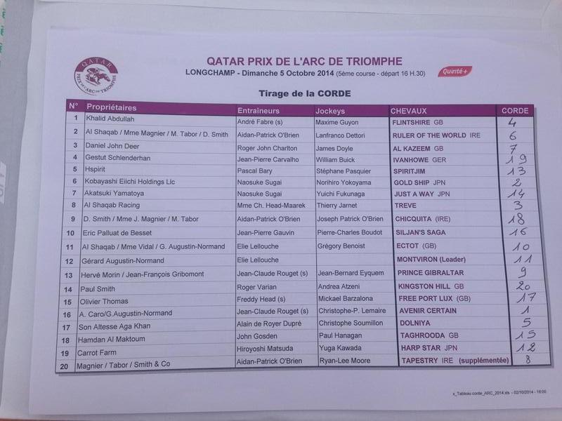 Arc Draw: Any the wiser?