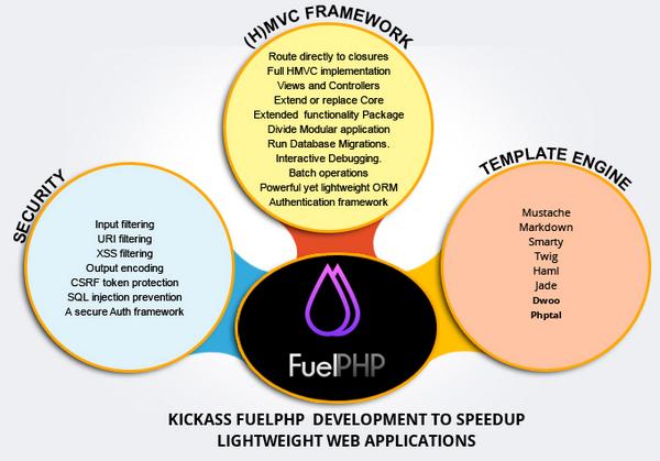 Radianttechs's tweet image. #FileMakerPlugins #FileMakerDevelopers goo.gl/f1o0SQ