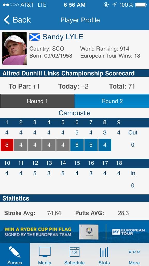 Sandly Lyle Golf tweet media