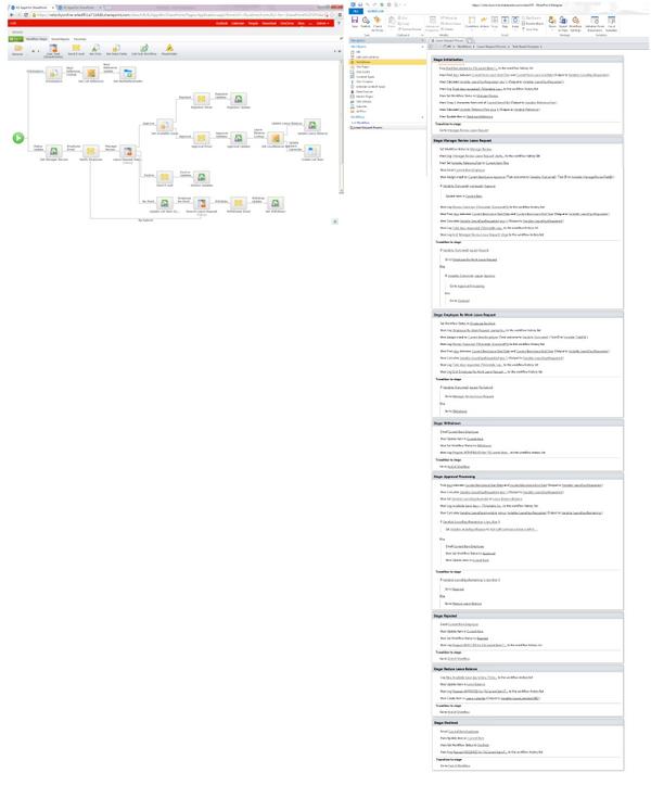 dangriffithsr's tweet image. RT @Velocity_IT: It was too hard to resist... #SharePoint2013 #SharePointWorkflow simplified using #K2Appit
