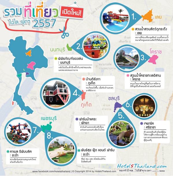 nhunzz's tweet photo. รวมที่เที่ยวเปิดใหม่ ใครไปเที่ยวมาแล้วมาเล่าสู่กันฟังได้นะคะ @go2Thailand #หลงรักประเทศไทย http://t.co/Oi9pqeRg3w