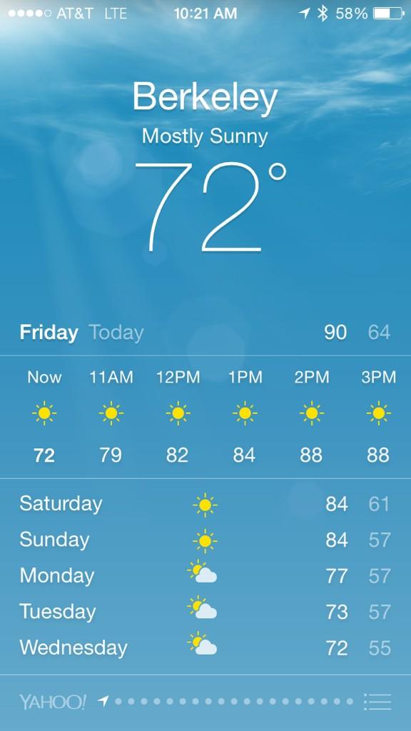 ShaLayla's tweet photo. Wait... 90 today?? Really?! Isn't it October?? #toohot #lookingforwardtowednesday http://t.co/3n9WtiDs2m