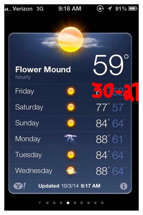 Looks like it's gonna be a beautiful day #GoJags