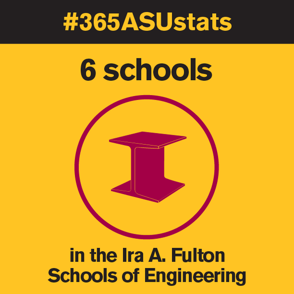 FutureSunDevils's tweet image. .@ASUEngineering gained a new school this summer #PolytechnicSchool #365ASUstats innovation.asu.edu