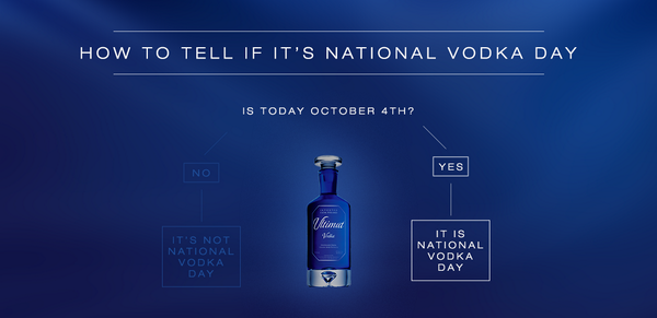 Not sure if today is #NationalVodkaDay? Use this guide. #Ultimat