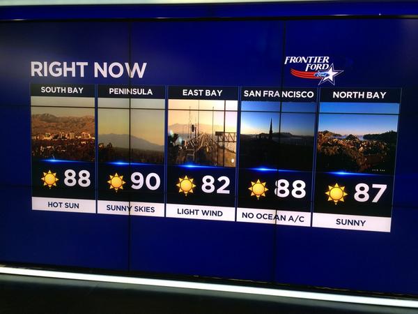 RobMayeda's tweet photo. "No Ocean A/C" Still toasty outside with temps in the 80s-90s. Heat advisory continues through 9pm @nbcbayarea http://t.co/YETa2UvKfb