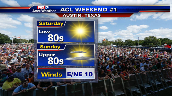 ScottFisherFOX7's tweet photo. Scott Fisher Says: ACL Weekend Rolls On.....#ACL #ACL2014 #ACLAustin #ACLFest http://t.co/lA3EvsrCgb