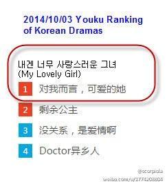 Enlace permanente de imagen incrustada