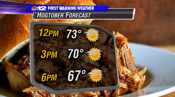 SamRobertsWX's tweet photo. You want it sweet? You like it vinegar based? Whatever you want! Perfect weather for @Hogtober. #RVA #RVAwx http://t.co/E9zJKvomgF