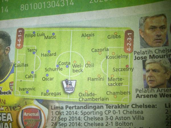 umarkadafi's tweet photo. Ternyata casillas di chelsea hehe http://t.co/x8fAVocHfg