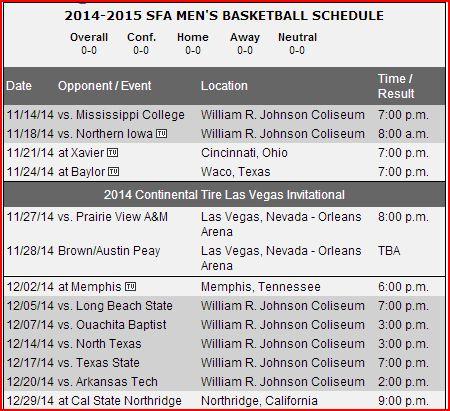 <a href="/SFABasketball1/">SFA Basketball</a> non conf schedule is no joke - Baylor, Xavier, and Memphis #axem #SFA