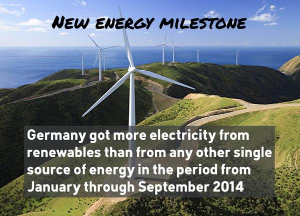 💙 RT <a href="/350/">350 dot org</a>: Germany kickin' butt on clean energy: go.350.org/1x7vqnq