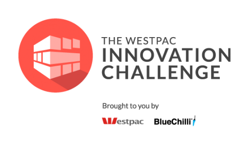 topchallenges tweet picture