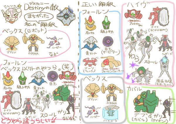 Karamatsu0larch Twitterren デスティニーの敵の種類の図解です クリアしたのに全然分かってなかったので適当にまとめました とりあえずアレだ グリモアカード読めって話ですね デスティニー Destiny Jp Destiny Http T Co Qlcttgkkiu Karamatsu0larch Twitterren デスティニーの敵の種類の図解です クリアしたのに全然分かってなかったので適当にまとめました とりあえずアレだ グリモアカード読めって話ですね デスティニー Destiny Jp Destiny Http T Co Qlcttgkkiu