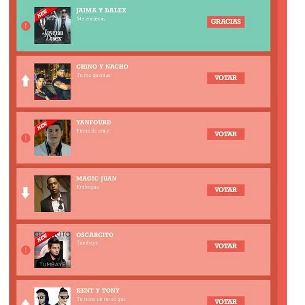 Sigan Votando Por @jayma_dalex En htv.com/hot-ranking Para Lograr Ser Numero #1 Te Invita <a href="/_Tido1/">tido</a>