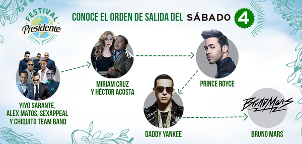 CervPresidente tweet picture