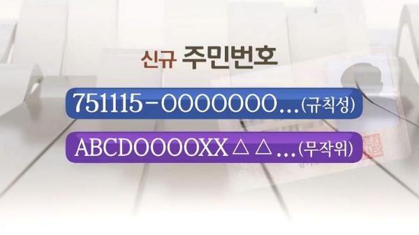 도입된지 반 세기 가까이 된 주민등록번호 체계가 대대적으로 개편됩니다. 안전행정부가 새 주민번호를 만드는 등의 6가지의 개편안을 내놓고, 여론 수렴 절차에 들어갔습니다. bit.ly/1vyQkKC