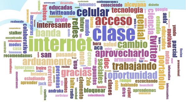 lutesomacruzi's tweet photo. La actividad durante el módulo 2 en #com2014 resumida en una imagen http://t.co/7cO0hQvtd5
