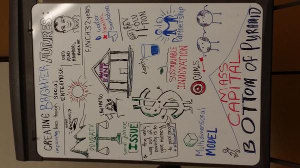 MicrofinanceTO's tweet image. Improving Lives through Social Enterprise Asad Mahmood @FINCA  Sketch by @kellykornet &amp;amp; Peter Scott @OCAD #tims14