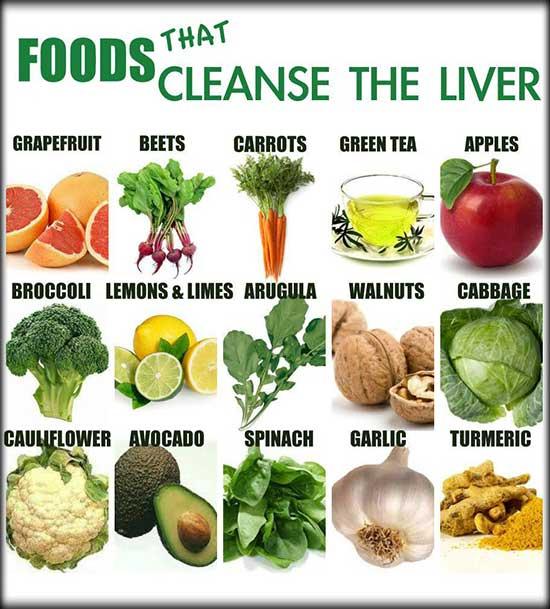 Foods that cleanse the liver renal health tips | Daily Health Tips | Scoopnest