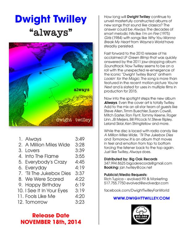 Dwight Twilley tweet media