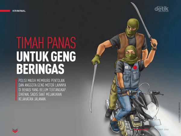Eka Yoga Kusuma On Twitter Jogja Kapan Pak Rt Detikcom Polisi Buru Pentolan Dan Anggota Geng Motor Sadis Di Bekasi Http T Co Wb2rajziae Http T Co Fab2hkk1ry Twitter