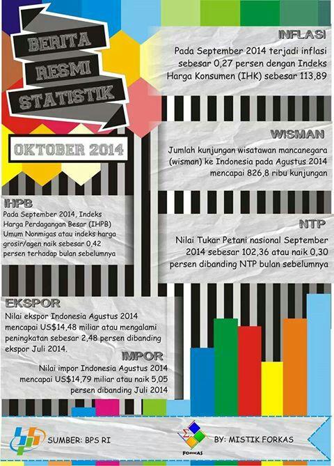rzkyagstianto's tweet photo. Semoga bermanfaat @HimastaUnmul http://t.co/8bMPdhPBkM