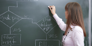 HubSpot's tweet photo. Because EVERY experience is a user experience, here's what marketers can learn from #UX design http://t.co/1Cy15EcdhY http://t.co/q8wmimvzFp