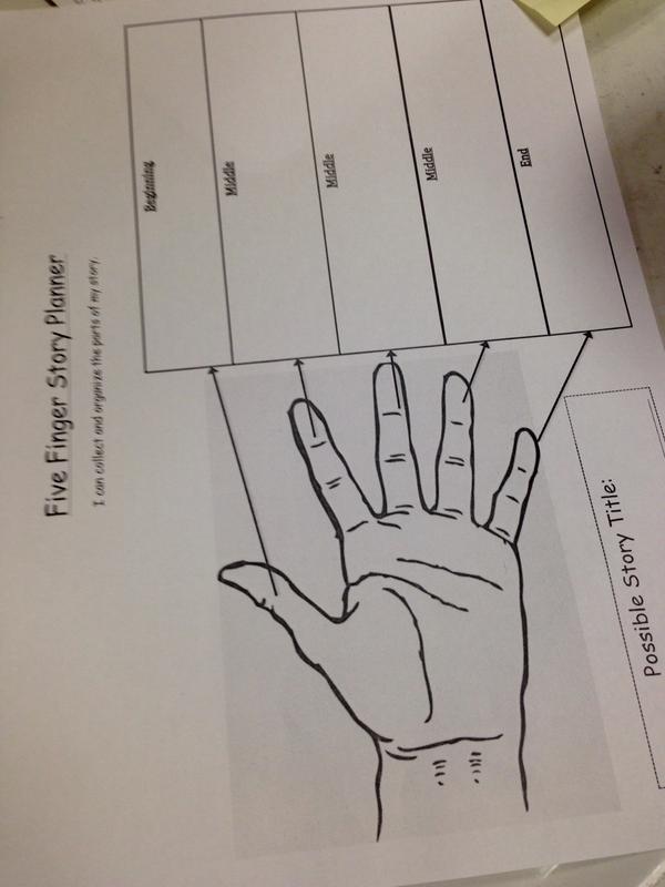 MsPalmersClass's tweet image. Using the Five Finger Story Planner to plant a writing seed! #writingworkshop #elementarywriting