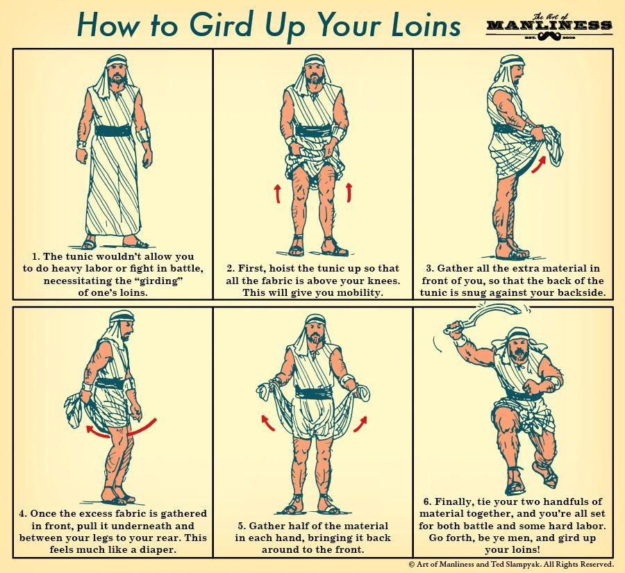 How To Gird Up Your Loins BzLK4GLIAAENK8s