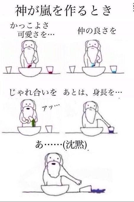 神が を作るとき さん の最近のツイート 3 Whotwi グラフィカルtwitter分析 神が を作るとき さん の最近のツイート 3 Whotwi グラフィカルtwitter分析