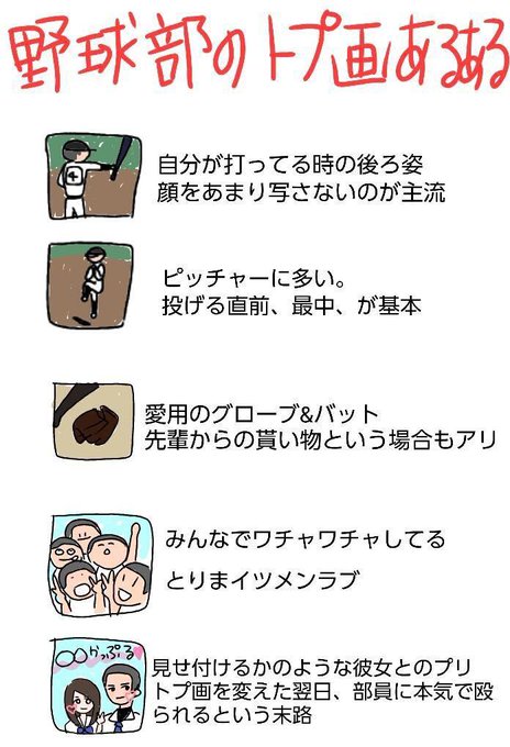 Son Tweets吉田朋生 2 Whotwi Grafiksel Twitter Analizi Son Tweets吉田朋生 2 Whotwi Grafiksel Twitter Analizi