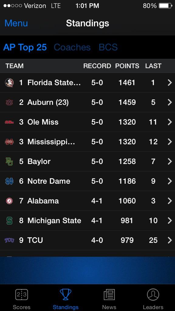 harrycoffman's tweet photo. What's good son #rebs http://t.co/a6nKiqKsuf