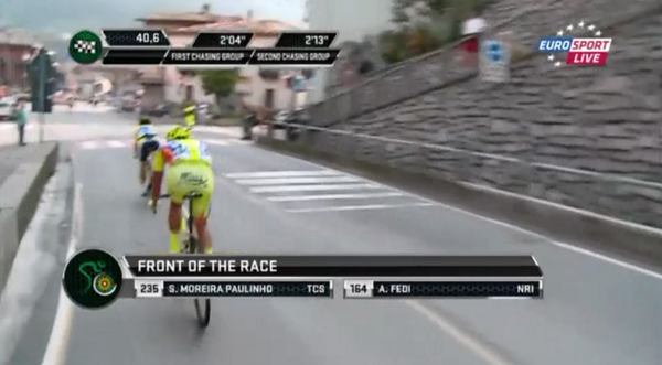 #Lombardia 9" left between the chasing group and the bunch. Two leaders are 2' ahead.