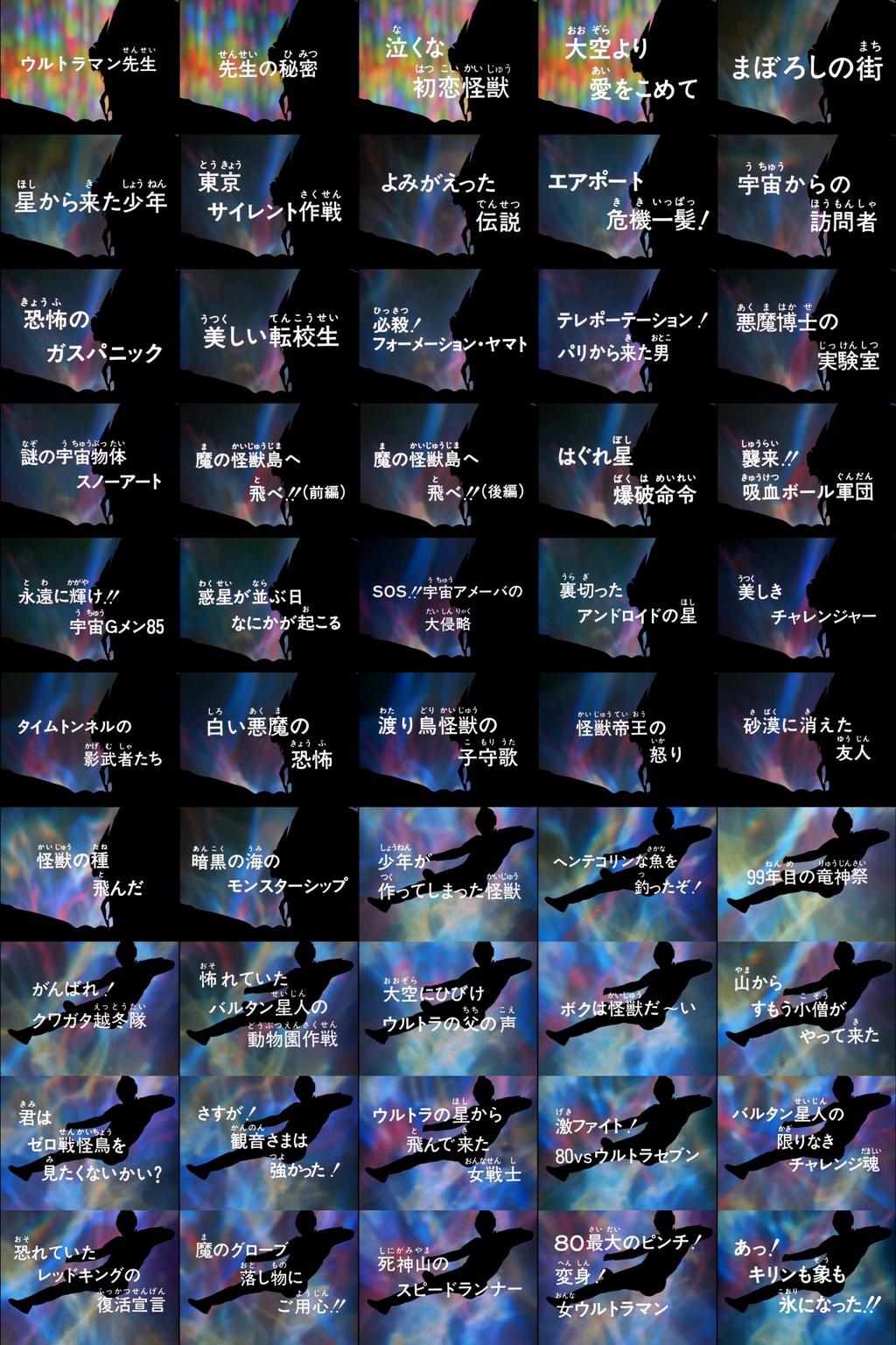 万乗 大智 En Twitter ウルトラマン80のタイトル一覧の画像を発見した これを見て分かることは後半途中のタイトルから見事にカラーが変わっていること 最終回のタイトル あっ キリンも象も氷になった はもはや伝説であるが その流れは確実にあったのだ 万乗 大智 En Twitter ウルトラマン80のタイトル一覧の画像を発見した これを見て分かることは後半途中のタイトルから見事にカラーが変わっていること 最終回のタイトル あっ キリンも象も氷になった はもはや伝説であるが その流れは確実にあったのだ