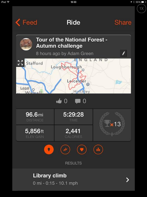 Nice ride out this morning. Time for a celebratory Dominoes &amp; lager 🍕🍺