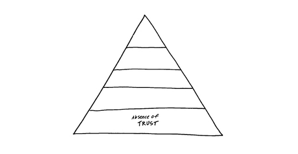 matijagoljar's tweet photo. Why We Have a Core Value of Transparency at Our Startup, and Why the Reasons Don't Matter http://t.co/akuC6BIqti http://t.co/ohsSWY0eWz